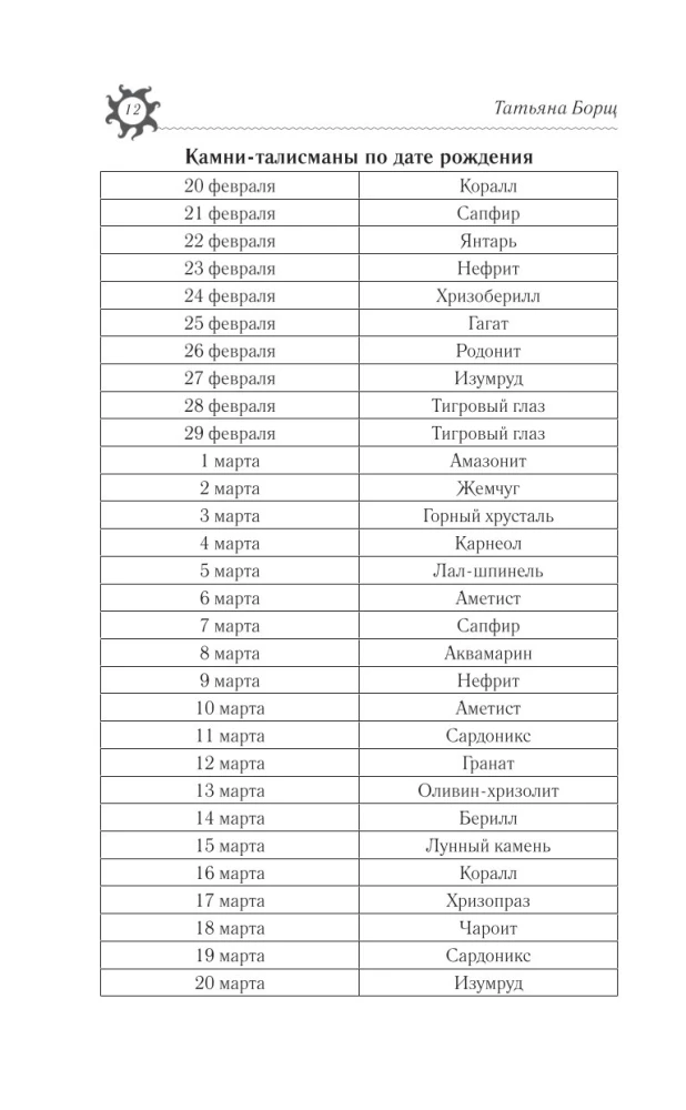 FISH. Horoscope for 2025